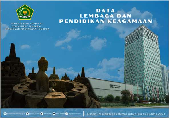 Buku Data Lembaga dan Pendidikan Keagamaan Ditjen Bimas Buddha Tahun 2021