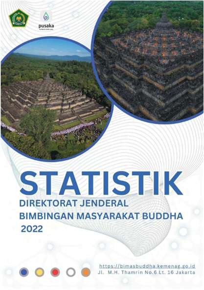 Buku Statistik Ditjen Bimas Buddha Tahun 2022