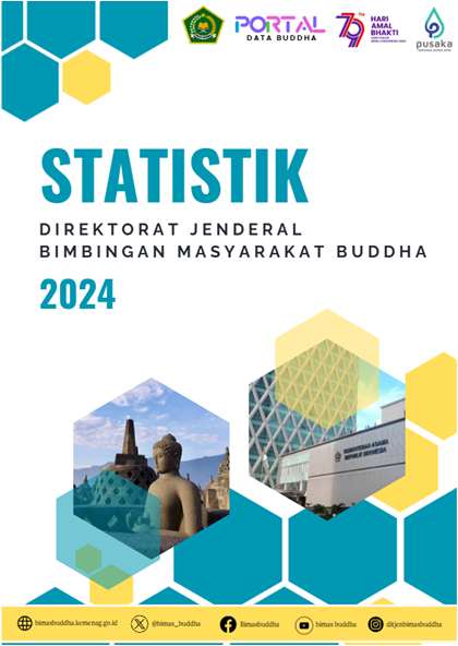 Buku Statistik Ditjen Bimas Buddha Tahun 2024