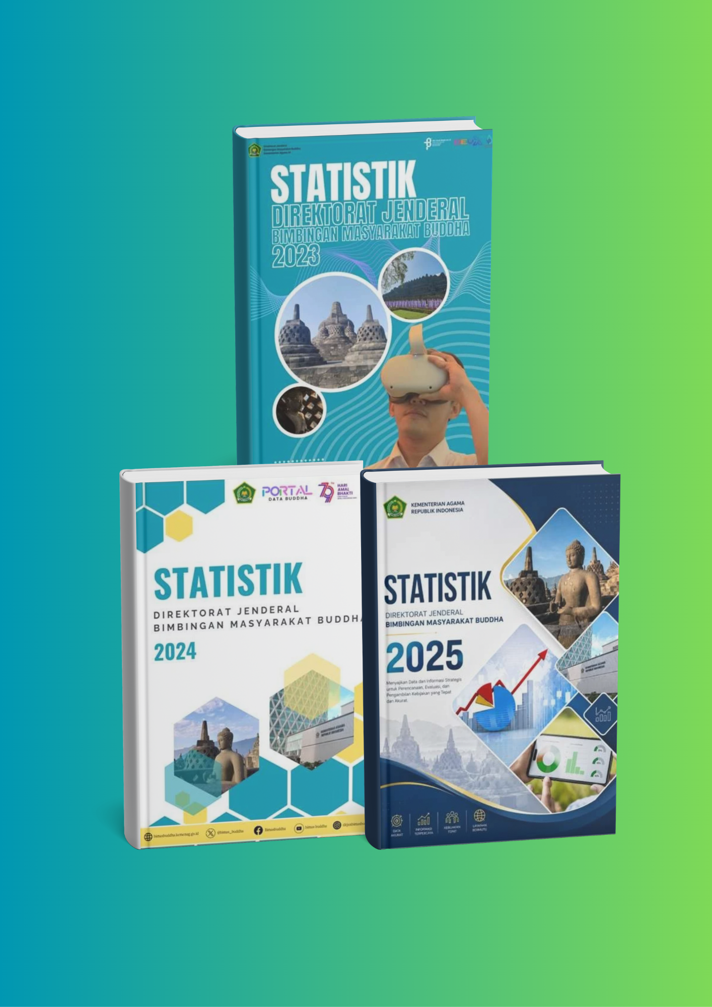 Sampul Buku Statistik Ditjen Bimas Buddha