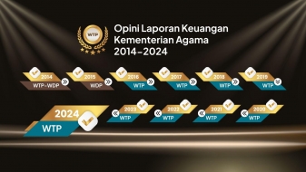 Bertemu Uskup Agung Jakarta, Menag Diskusi Penguatan Moderasi Beragama